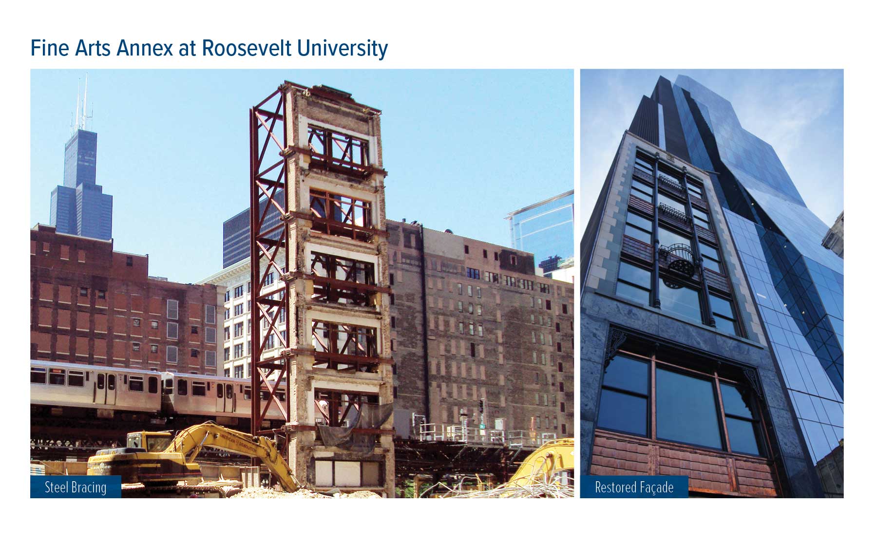 ترميم الواجهات